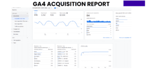 GA4 Acquisition report