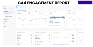 GA4 Engagement report