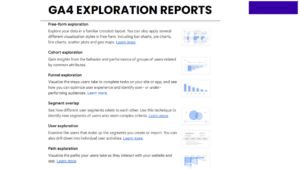 GA4 Exploration reports