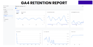 GA4 Retention report