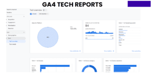 GA4 tech reports