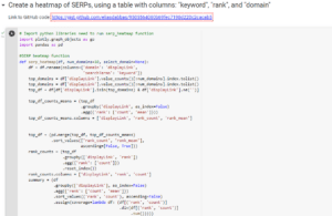 Python SEO Competitor Analysis SERP Heatmap code