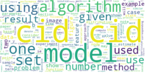 Topic Modeling Word Cloud Using Python and Latent Dirichlet Allocation LDA