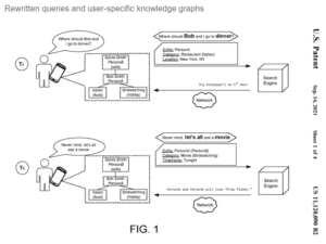 rewritten queries and user specific knowledge graphs